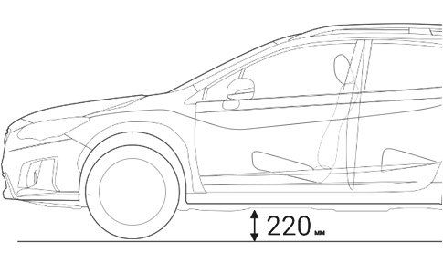 Клиренс Subaru XV